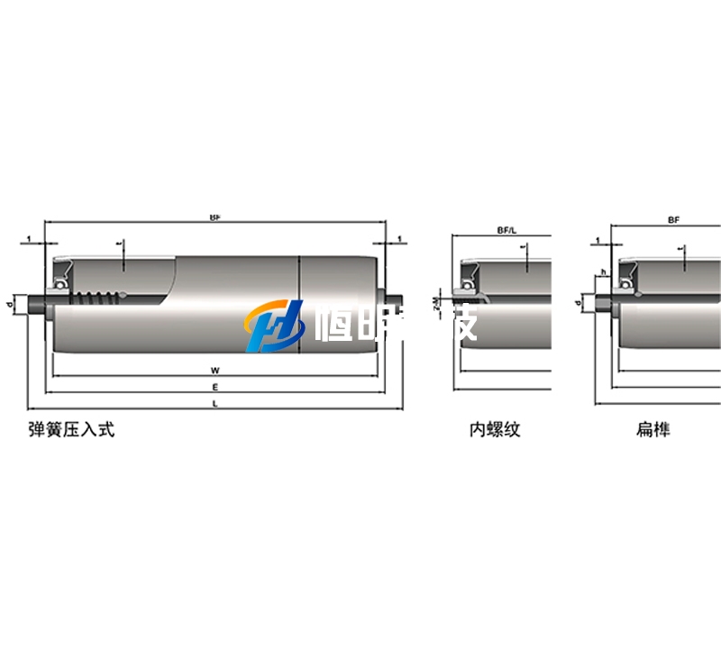 轻/中负荷型输送辊筒